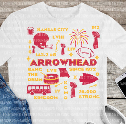 ARROWHEAD COLLAGE (SHOPPE SAMPLE)