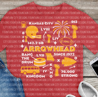 ARROWHEAD COLLAGE (SHOPPE SAMPLE)