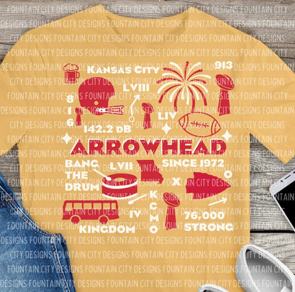 ARROWHEAD COLLAGE (SHOPPE SAMPLE)