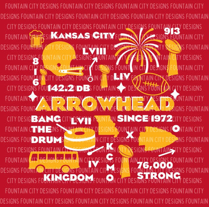 ARROWHEAD COLLAGE (SHOPPE SAMPLE)